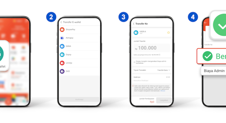 Cara Transfer Saldo E-Wallet dengan Cepat Tanpa Biaya
